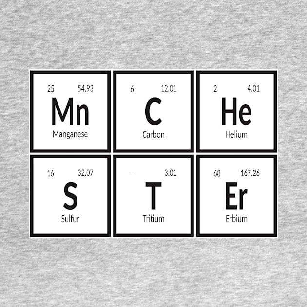 Manchester | Periodic Table by Maozva-DSGN